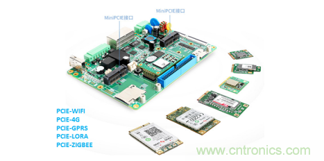 如何在車流涌動的道路上運用監(jiān)控系統(tǒng)？