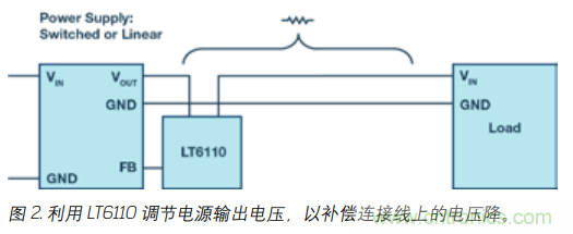 如何防止由電源線引起的電壓波動？