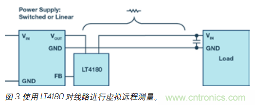 如何防止由電源線引起的電壓波動？