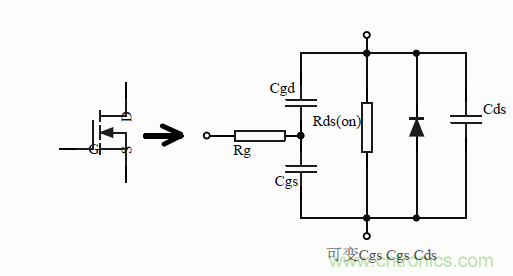 如何改善開關電源電路的EMI特性？