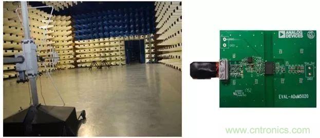 簡化EMI抑制技術(shù)，搞定高性價比隔離設(shè)計