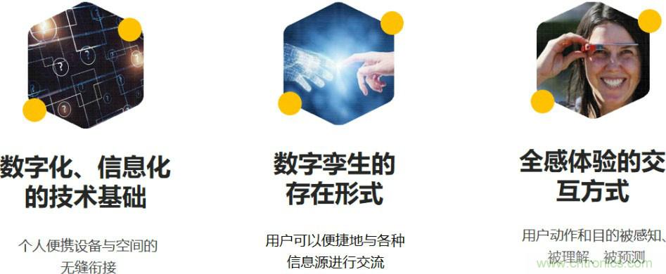 首提&ldquo;智慧空間&rdquo;，智能眼鏡將迎來新春天