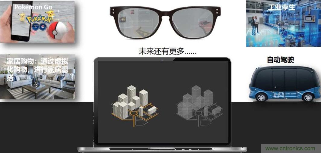 首提&ldquo;智慧空間&rdquo;，智能眼鏡將迎來新春天