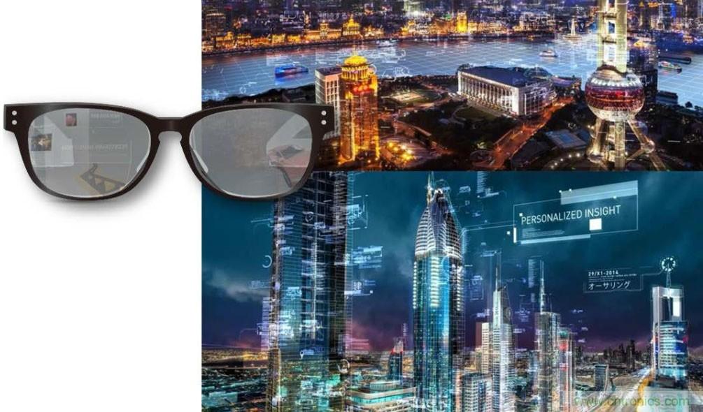 首提&ldquo;智慧空間&rdquo;，智能眼鏡將迎來新春天