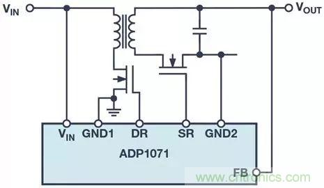 拒絕光耦合器，這幾款有趣兒的解決方案了解一下？