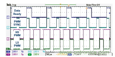 如何通過實時網(wǎng)絡(luò)實現(xiàn)多軸運(yùn)動控制的同步 如何通過實時網(wǎng)絡(luò)實現(xiàn)多軸運(yùn)動控制的同步