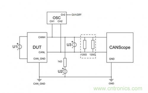 如何測(cè)試CAN節(jié)點(diǎn)DUT的輸入電壓閾值？