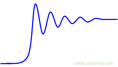 有效回波損耗到底是什么？(一)