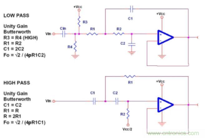 單電源運(yùn)放濾波器設(shè)計