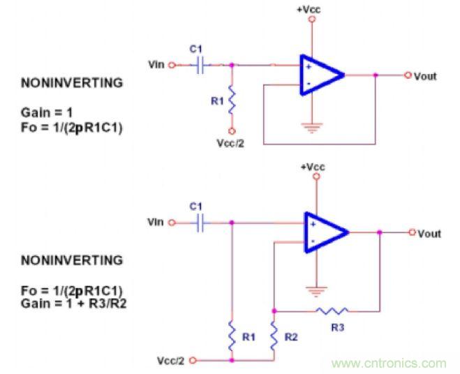 單電源運(yùn)放濾波器設(shè)計