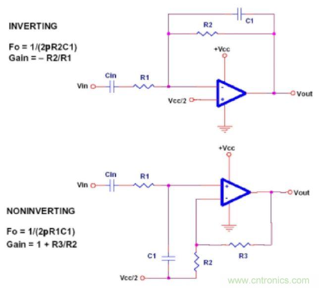 單電源運(yùn)放濾波器設(shè)計