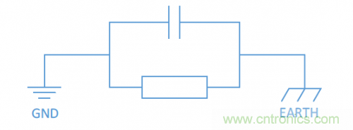 硬件工程師需知的：射頻模塊類產(chǎn)品，ESD抗擾度應(yīng)當(dāng)如何考慮？