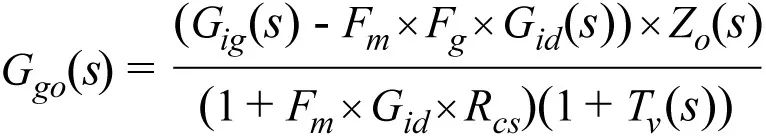 全面剖析開關(guān)穩(wěn)壓器噪聲，ADI教你如何輕松降噪