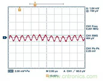 全面剖析開關(guān)穩(wěn)壓器噪聲，ADI教你如何輕松降噪
