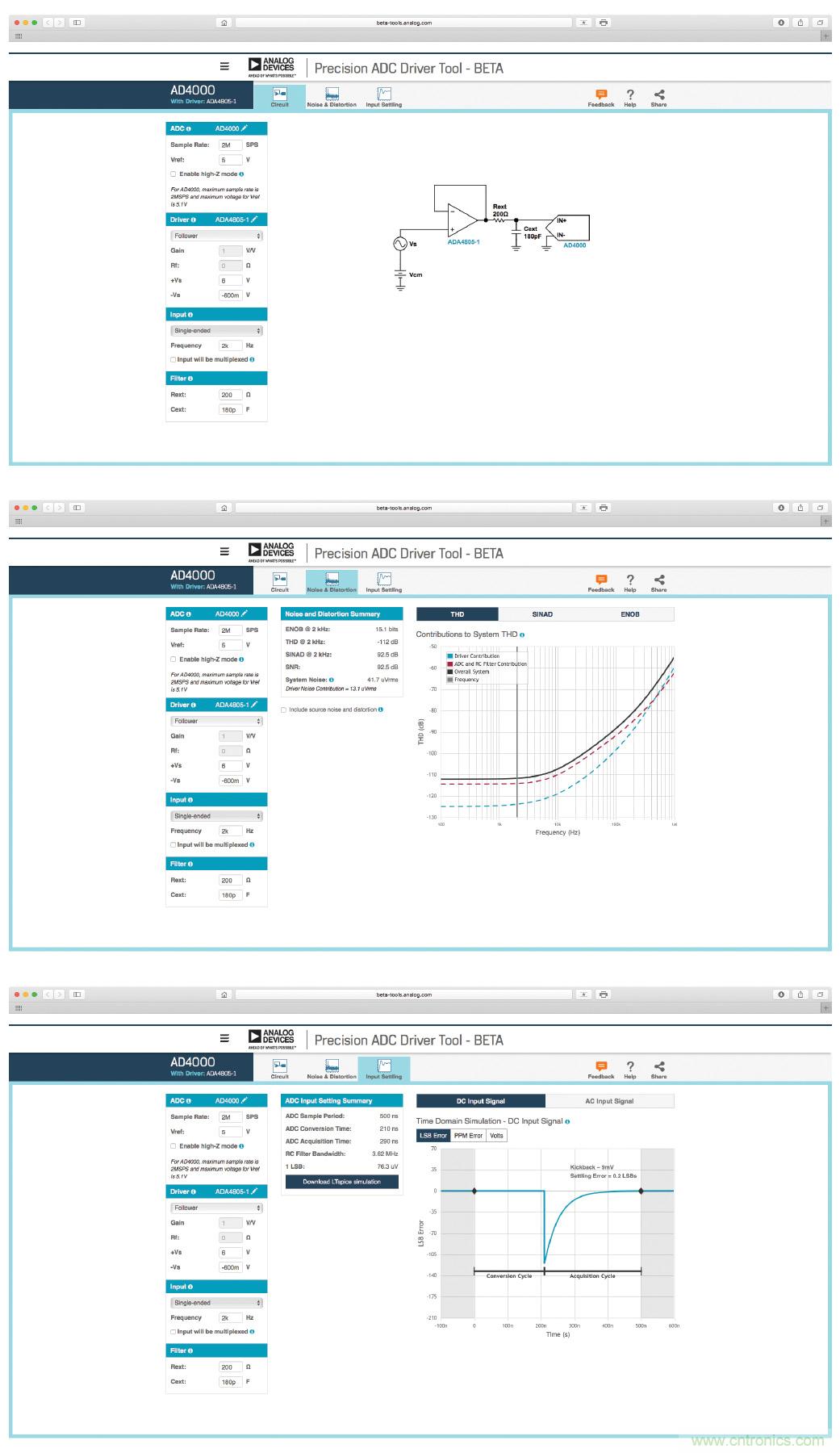 如何最大限度提高&Sigma;-&Delta; ADC驅(qū)動(dòng)器的性能？
