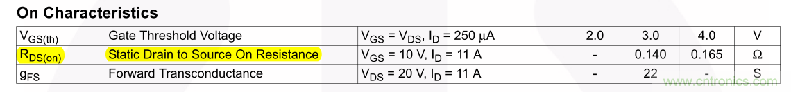 板子上的MOS管真的能持續(xù)安全工作嗎？