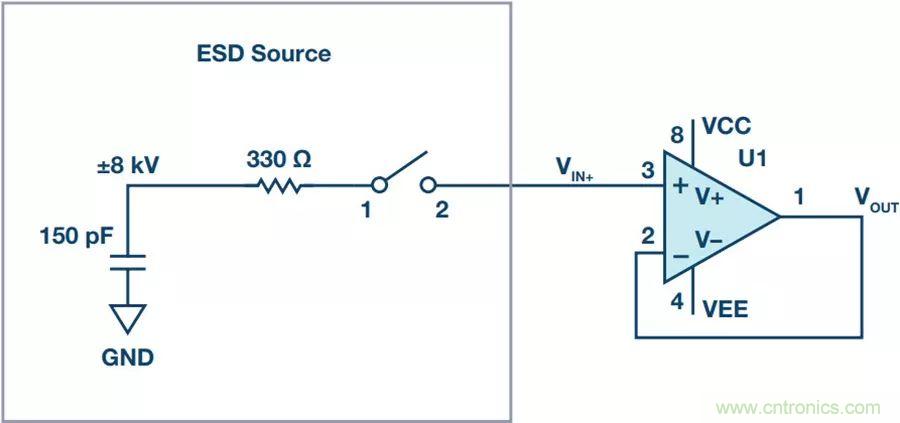 當(dāng)電子元件性能下降，如何保護(hù)您的模擬前端？