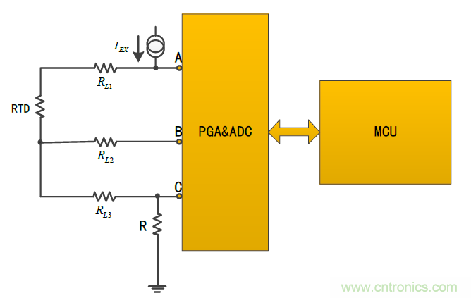 溫度測(cè)量：如何消除線阻抗引入的誤差？