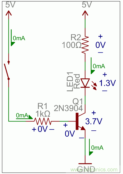 8張圖讓你徹底理解晶體管開(kāi)關(guān)電路 8張圖讓你徹底理解晶體管開(kāi)關(guān)電路