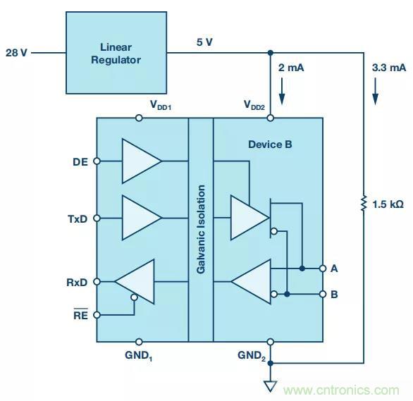 【揭秘】低功耗燒毀器件是什么操作？