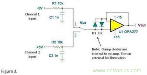 差動輸入鉗位對運算放大器的影響 差動輸入鉗位對運算放大器的影響