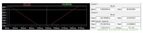 采用低壓晶體管進行高壓電流檢測 采用低壓晶體管進行高壓電流檢測