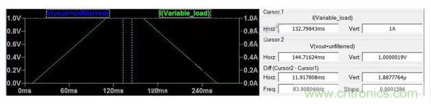 采用低壓晶體管進行高壓電流檢測 采用低壓晶體管進行高壓電流檢測