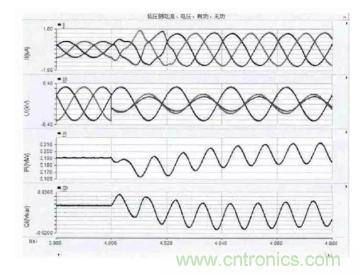 光伏逆變器短路時(shí)電路會(huì)出現(xiàn)哪些特征？