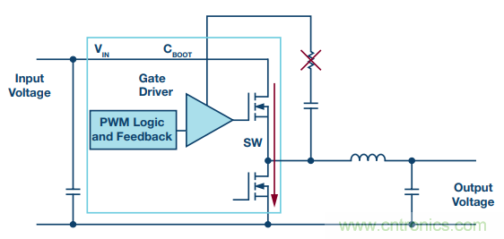 開(kāi)關(guān)轉(zhuǎn)換時(shí)，最大效率與最小電磁干擾如何&ldquo;兼得&rdquo;？