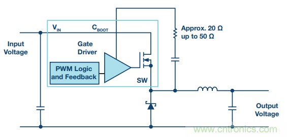 開(kāi)關(guān)轉(zhuǎn)換時(shí)，最大效率與最小電磁干擾如何&ldquo;兼得&rdquo;？