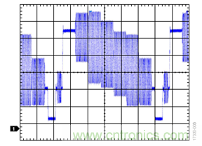 【干貨】交流耦合視頻驅(qū)動程序的直流恢復(fù)電路 【干貨】交流耦合視頻驅(qū)動程序的直流恢復(fù)電路