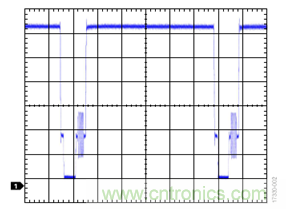【干貨】交流耦合視頻驅(qū)動程序的直流恢復(fù)電路 【干貨】交流耦合視頻驅(qū)動程序的直流恢復(fù)電路