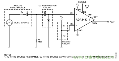 【干貨】交流耦合視頻驅(qū)動程序的直流恢復(fù)電路 【干貨】交流耦合視頻驅(qū)動程序的直流恢復(fù)電路