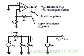 運放設(shè)計這十個坑點，你遇到過幾個？