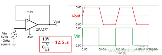 運放設(shè)計這十個坑點，你遇到過幾個？