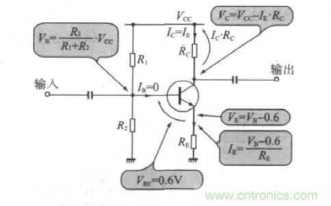 運放設(shè)計這十個坑點，你遇到過幾個？