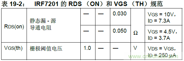 收藏！5V轉(zhuǎn)3.3V電平的19種方法技巧