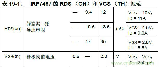 收藏！5V轉(zhuǎn)3.3V電平的19種方法技巧