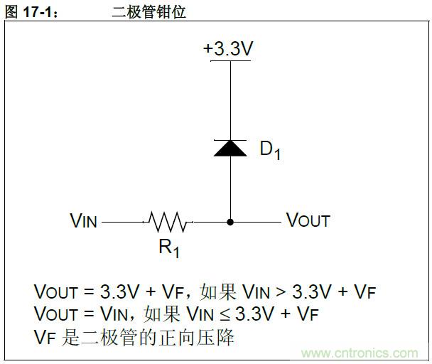 收藏！5V轉(zhuǎn)3.3V電平的19種方法技巧