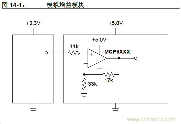 收藏！5V轉(zhuǎn)3.3V電平的19種方法技巧