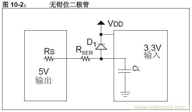 收藏！5V轉(zhuǎn)3.3V電平的19種方法技巧