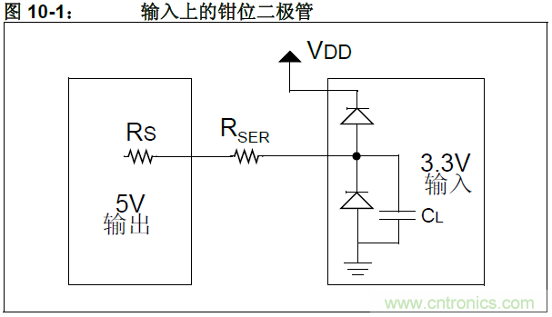 收藏！5V轉(zhuǎn)3.3V電平的19種方法技巧