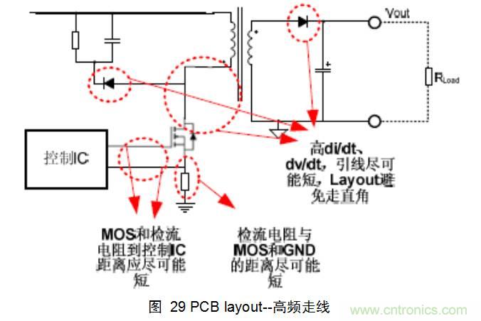 干貨:電路設(shè)計的全過程(含原理圖)