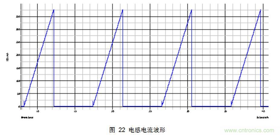 干貨:電路設(shè)計的全過程(含原理圖)