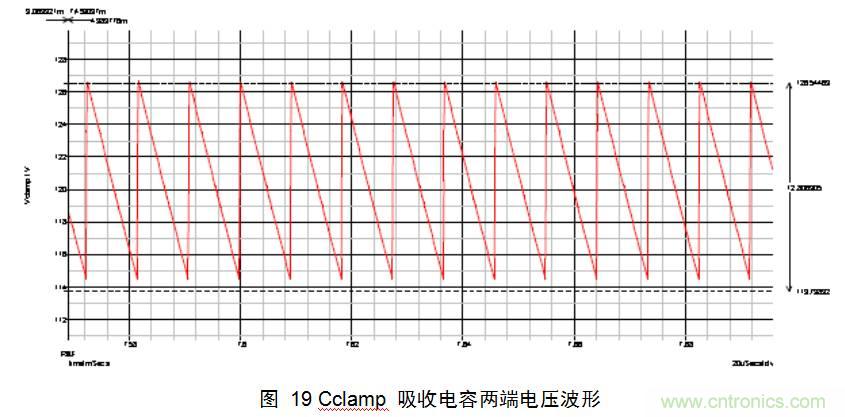 干貨:電路設(shè)計的全過程(含原理圖)