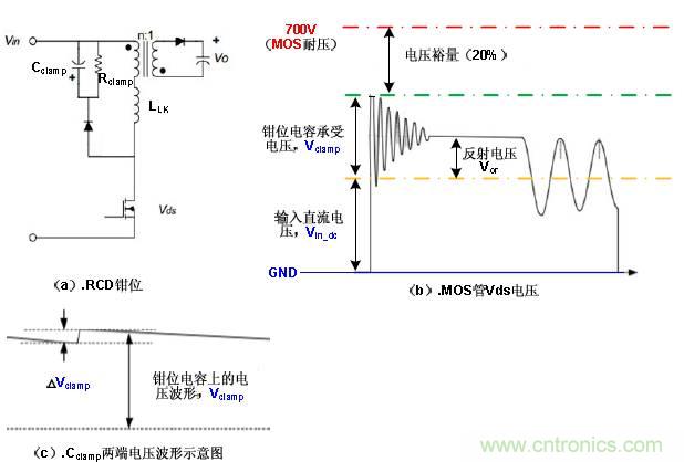 干貨:電路設(shè)計的全過程(含原理圖)