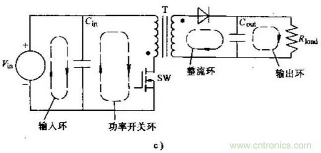 如何做好開關(guān)電源設(shè)計(jì)最重要的一步？（一）