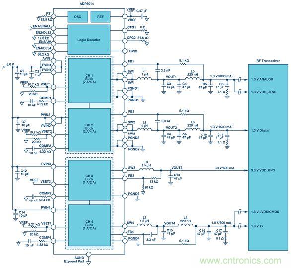 這可是個(gè)新方法，保證電源的高效率、高性能！