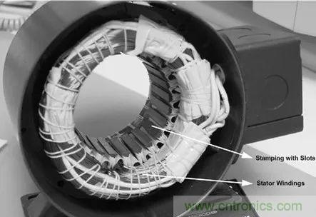 無刷直流電機：原理、優(yōu)勢、應用！