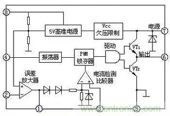 電源基礎電路圖集錦，工程師必備寶典！